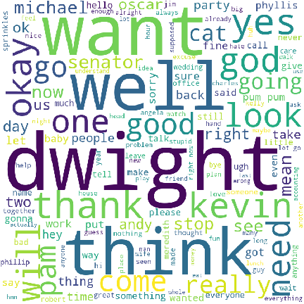 Angela Word Cloud