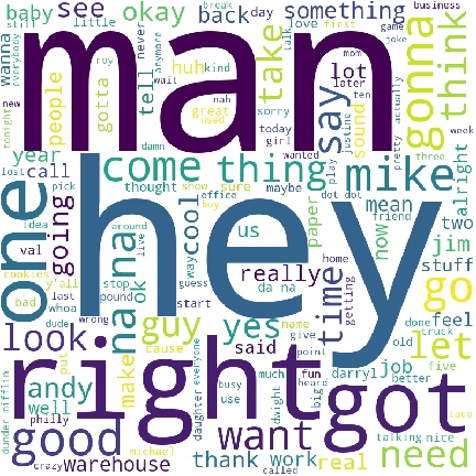 Darryl Word Cloud