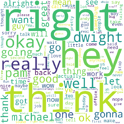 Jim Word Cloud